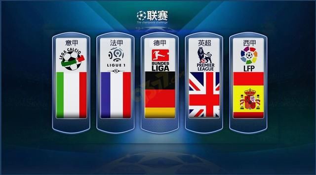 国际影响力