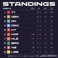 推广与普及 推广与普及