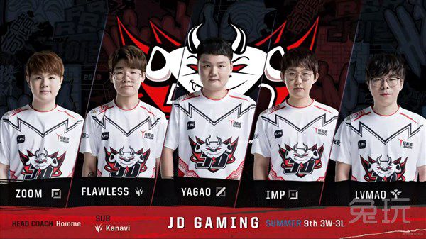 航空运动 航空运动