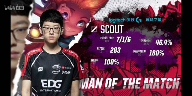 易动态必将 易动态必将