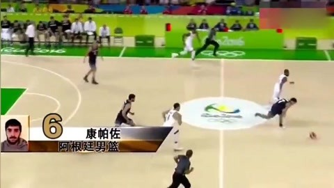 话题度