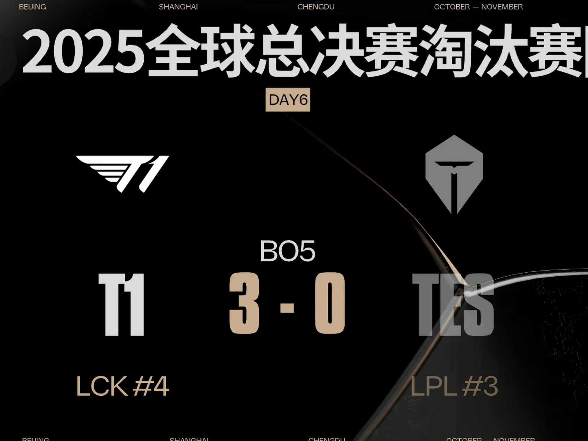 外弹投射和